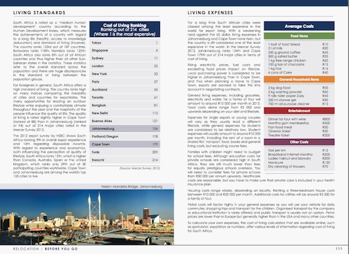 Living Costs in South Africa